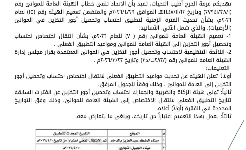 بشأن تحديث الفترة الزمنية لتطبيق احتساب وتحصيل أجور التخزين في الموانئ (الأرضيات)