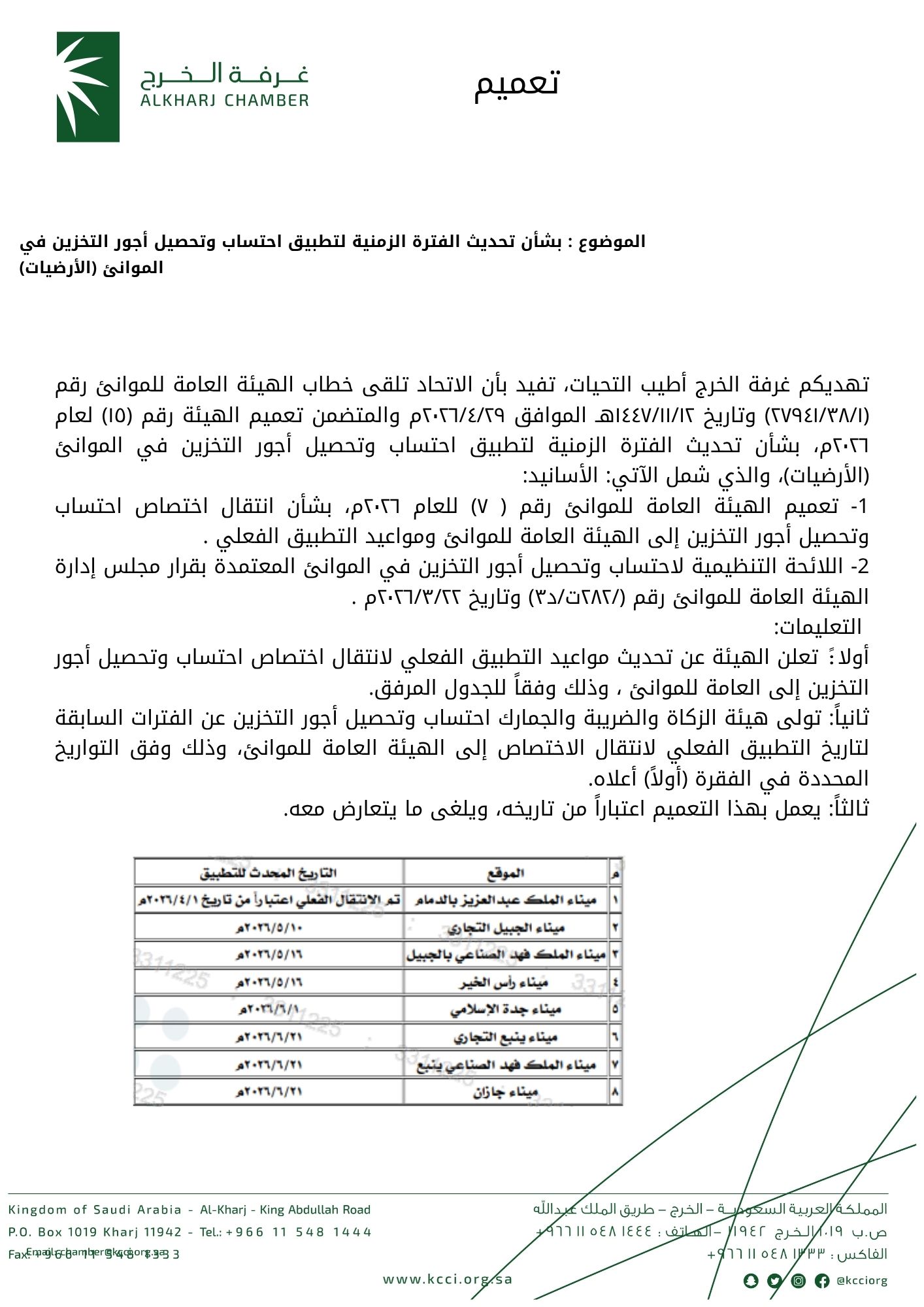 بشأن تحديث الفترة الزمنية لتطبيق احتساب وتحصيل أجور التخزين في الموانئ (الأرضيات)